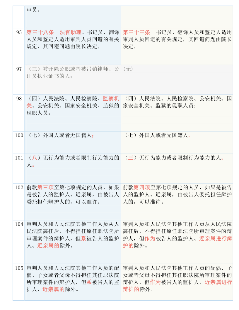 新澳2025今晚特马开奖结果查询表,定义全面释义落实_潜能集25.987