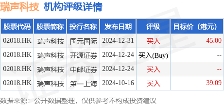 新澳2025最新资料大全,战略研究解答解释方法_严选版70.407