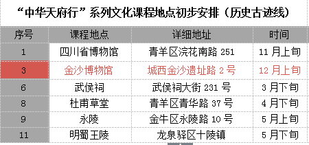 天明 第2页