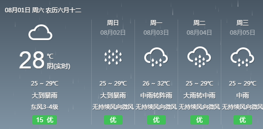 左岚乡最新天气预报更新通知