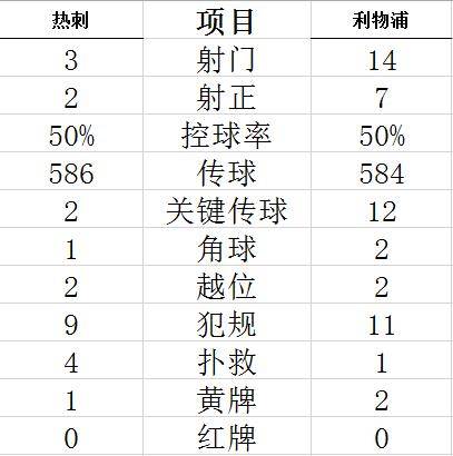今晚9点30开特马开什么040期20-30-14-27-1-49T：26