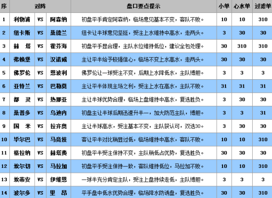 澳门王中王100的准资料,综合性计划定义评估