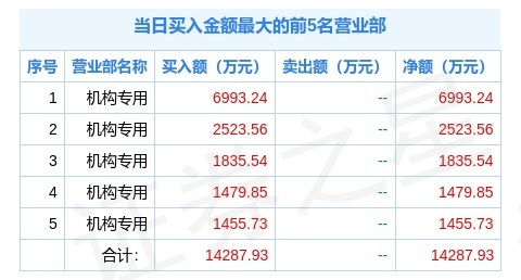 2025澳门历史开奖记录完整版,科学说明解析_pack74.434