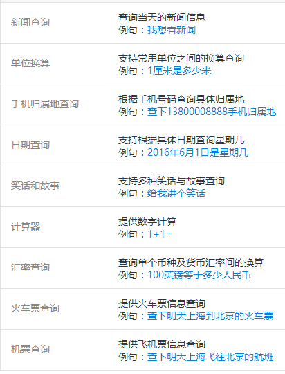 医学最新资讯，引领未来医疗科技革新之路