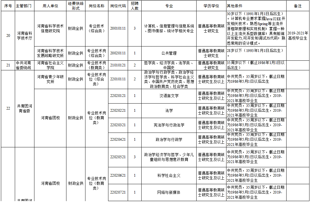 夏津县托养福利事业单位最新领导及其机构发展概述
