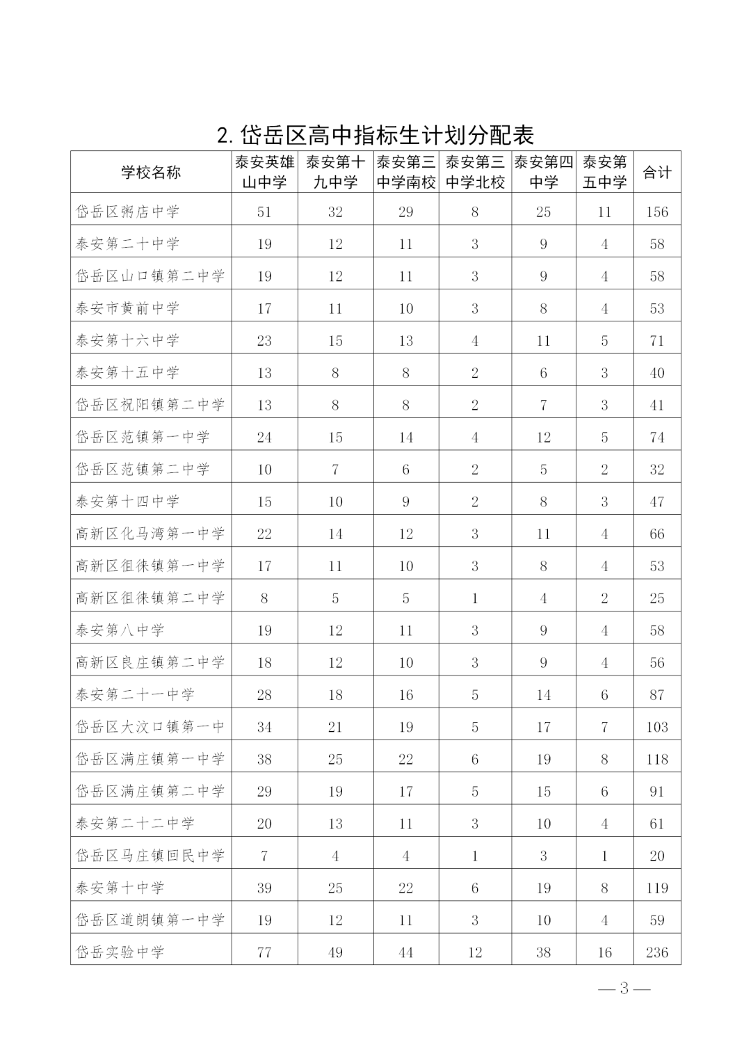 柳州市民族事务委员会最新战略规划揭秘